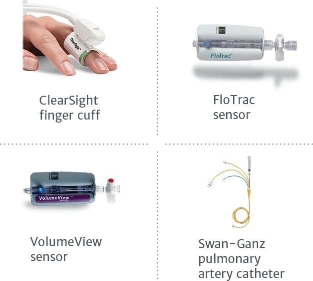 ClearSight Fingermanschette, FloTrac Sensor, VolumeView Sensor, Swan-Ganz Pulmonalarterienkatheter